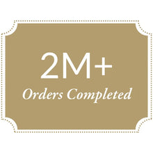 Orders completed