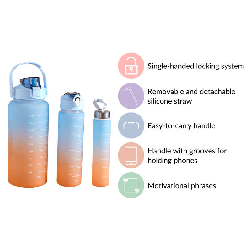 Motivational Water Bottles Set of 3 Blue Orange- Water bottles, water bottle set, BPA free water bottles, water bottle with sipper