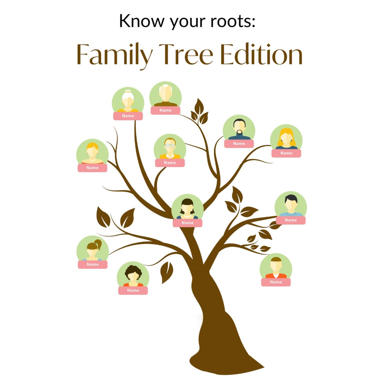 Roots and Branches: Family Tree Ideas to Build Your Legacy | Nestasia