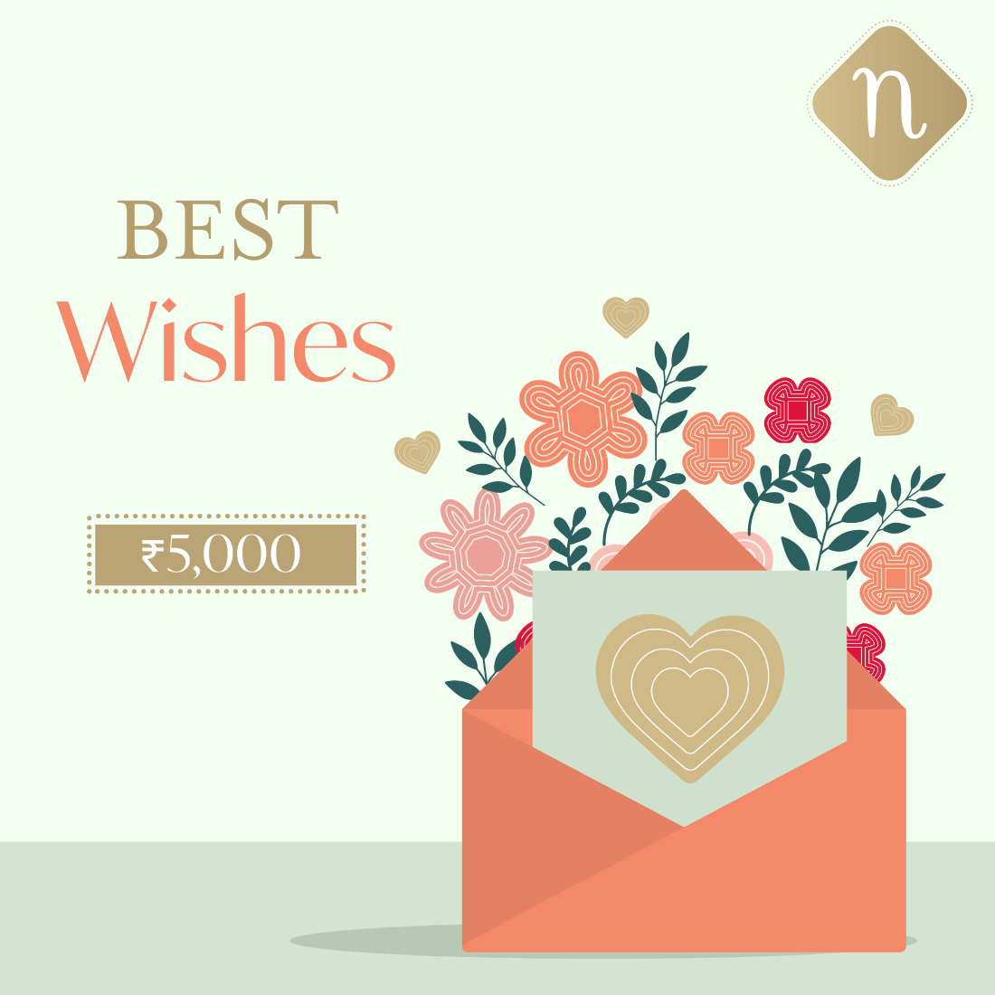 Best Wishes Gift Card – The Man Company