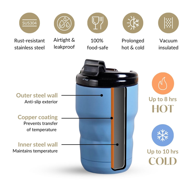 Brewster Easy Sip Copper Insulated Travel Mug Azure Blue 350ml