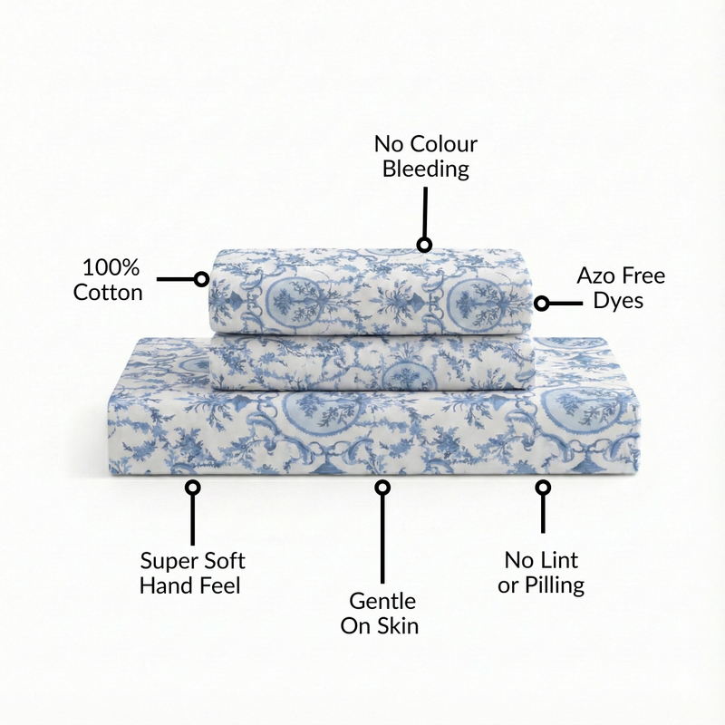 Riviera Queen Size Bedding Set 254x229cm