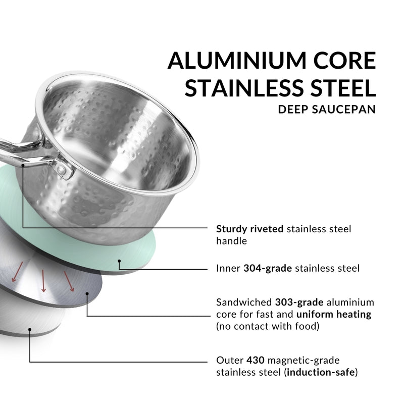 Aluminium Core Stainless Steel Deep Saucepan 1000ml