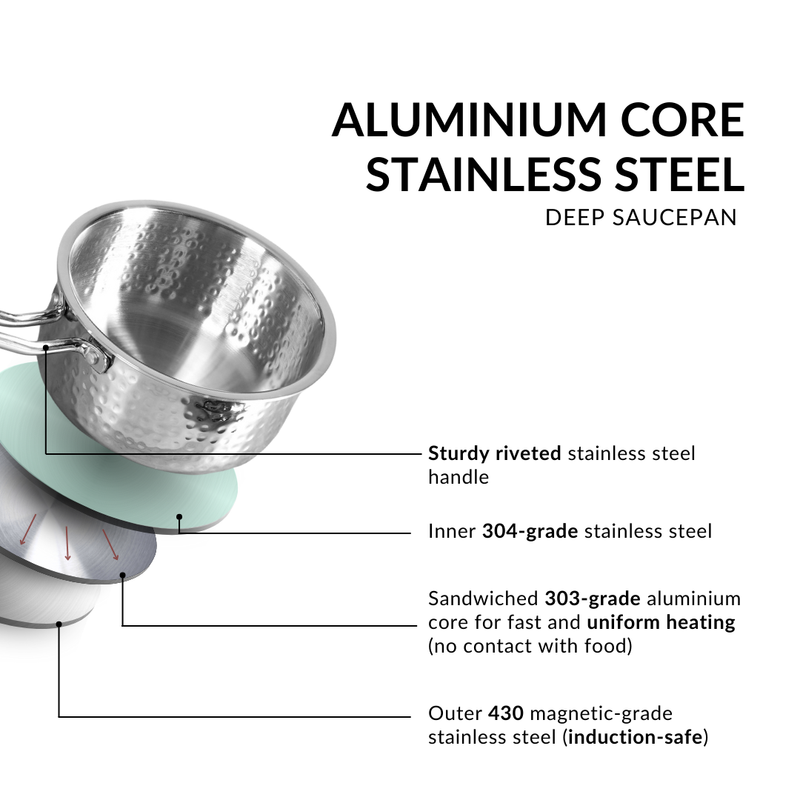 Stainless Steel Casserole Cooking Pot Tri-Ply With Lid 3000ml