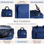 Dova Expandable Duffle Bag Dark Blue