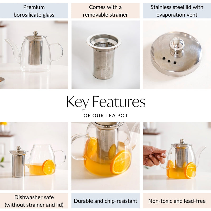 Borosilicate Transparent Teapot 1000ml