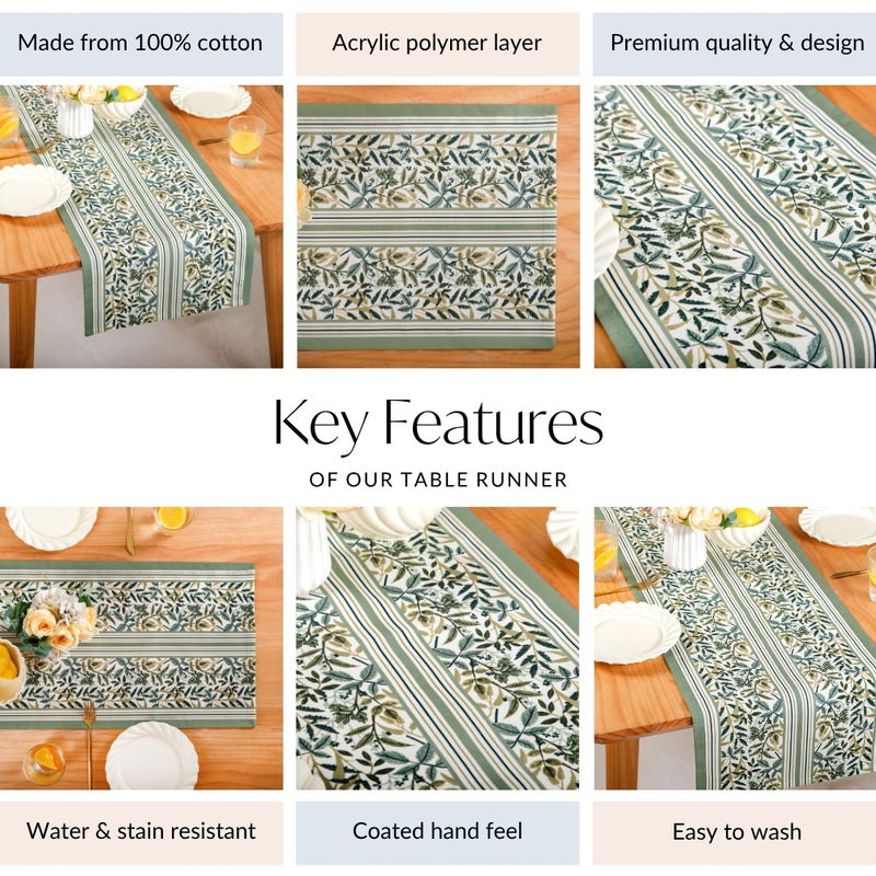 Botanica 6 Seater Water Resistant Runner 185x35cm