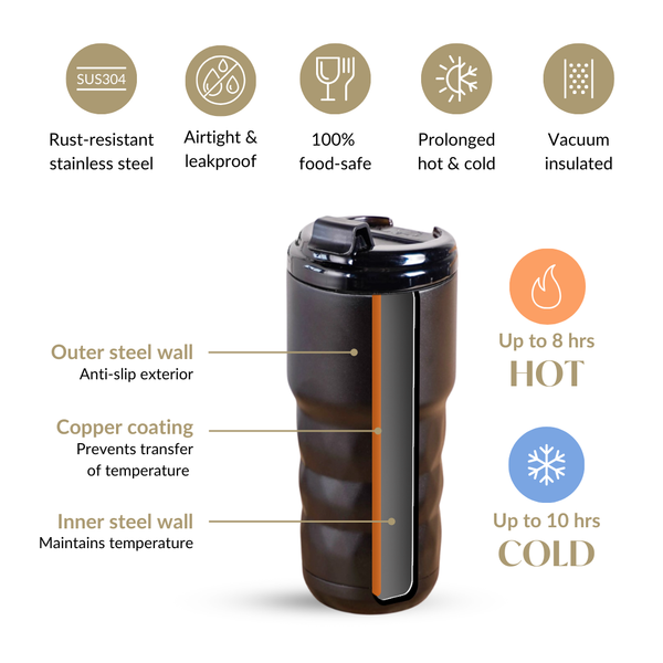 Brewster Grande Insulated Travel Tumbler Black Noir 680ml