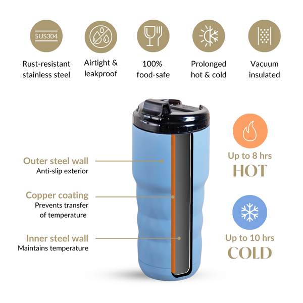 Brewster Grande Leakproof Copper Insulated Travel Bottle Azure Blue 680ml