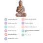 Meditating Buddha Mudra Showpiece For Home Decor