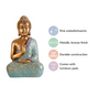 Buddha Statue For Home- Sitting buddha statue, buddha home decor, buddha statue, decorative statue, spiritual decor