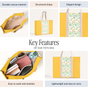 Floracore Canvas Tote Bag Yellow