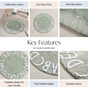 Alphabets Round Cotton Anti Slip Kids Floor Mat 74x72cm
