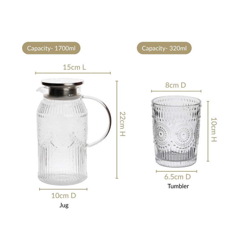 Classic Vintage Drinkware Set Of 7