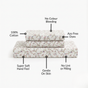 Dewdrop Vine Pure Cotton King Size Bedding Set 275x275cm
