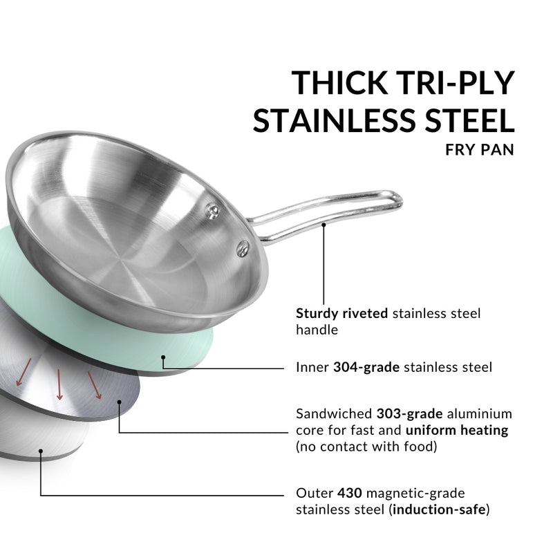 Extra Thick Tri Ply Stainless Steel Fry Pan 1000ml