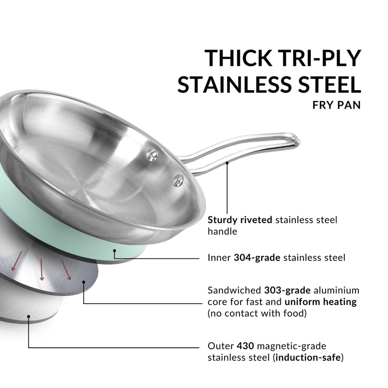 Extra Thick Tri Ply Stainless Steel Fry Pan 2000ml