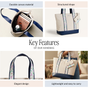 Flolane Canvas Handbag With Coin Pouch Blue