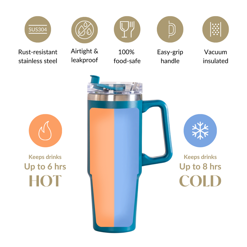 Glacio Double Wall Hot And Cold Sipper Bottle For Travel Teal Tide 1000ml