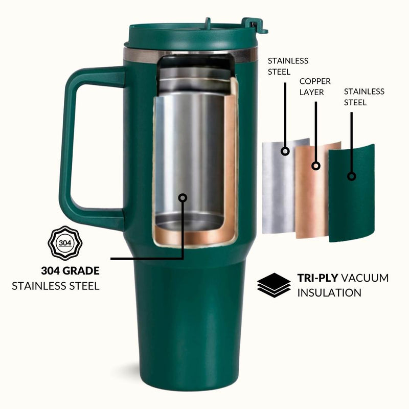 GripSip 40 Insulated Tumbler Bottle With Side Handle Emerald Isle 1200ml