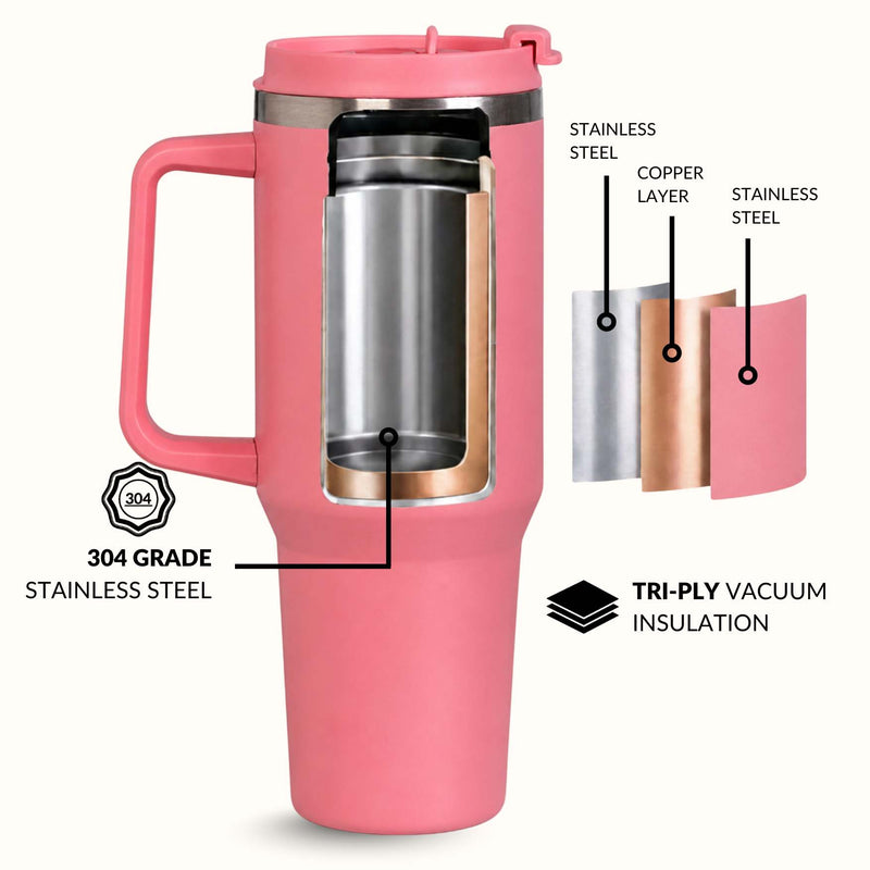 GripSip 40 Insulated Tumbler Bottle With Side Handle Living Coral Pop 1200ml