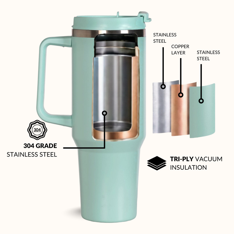GripSip 40 Insulated Tumbler Bottle With Side Handle Coastal Malibu 1200ml