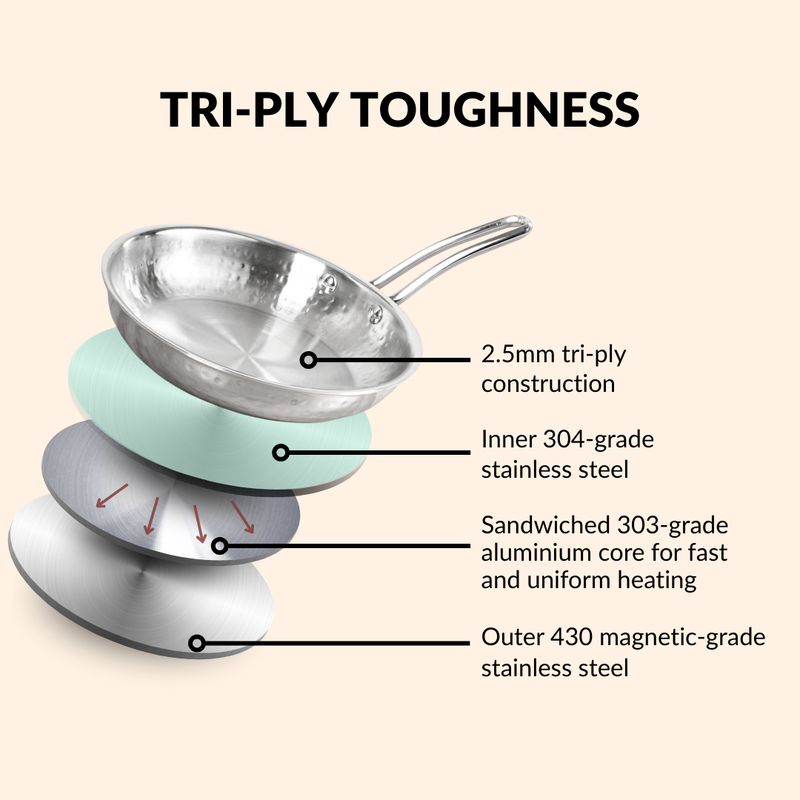 Triply Hammered Cookware Set With Frying Pan Kadai And Saucepan With Lid Set Of 3