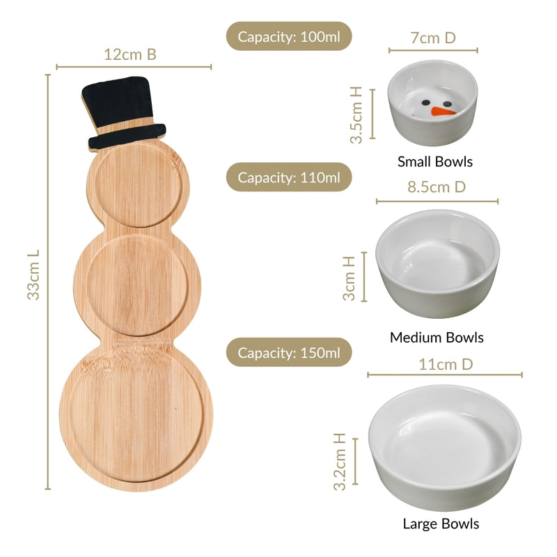 Snowman Platter Set Of 4