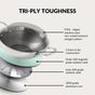Honeycomb Non Stick Induction Friendly Triply Kadai With Lid 3500ml