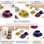 Mini Stackable Tea Cup And Saucer Set Of 4 100ml