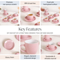 Set Of 6 Pink Tara Ceramic Tea Cup And Saucer 225ml