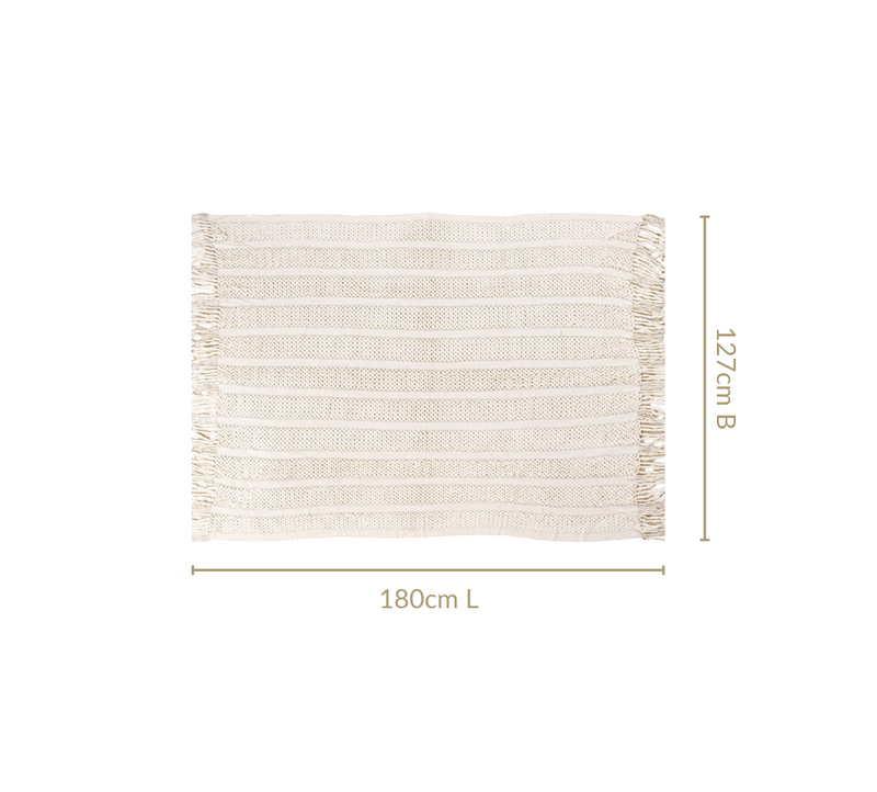 Cloud Nine Throw Blanket White