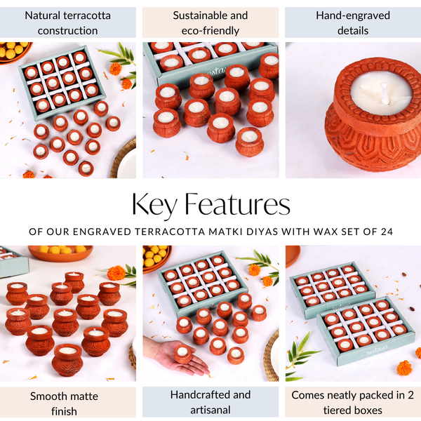 Terracotta Matki Engraved Diyas With Wax Set Of 24