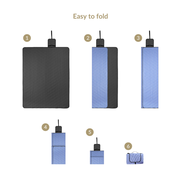 Folding picnic outlet mat