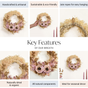 Organic Soft Rose Christmas Wreath