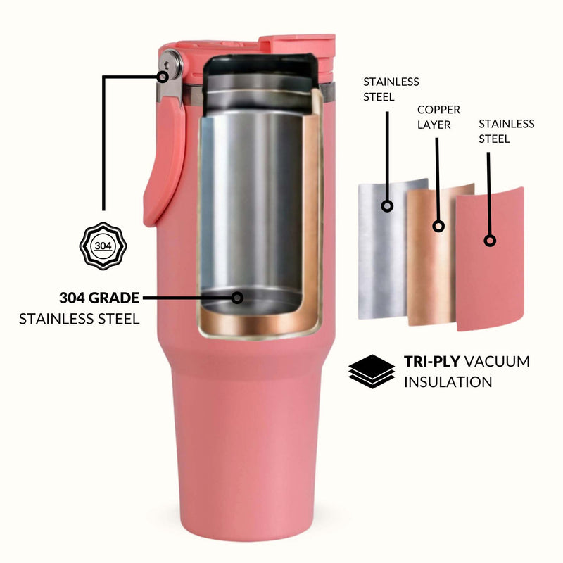 PickSip 40 Insulated Tumbler Bottle With Top Handle Living Coral Pop 1200ml