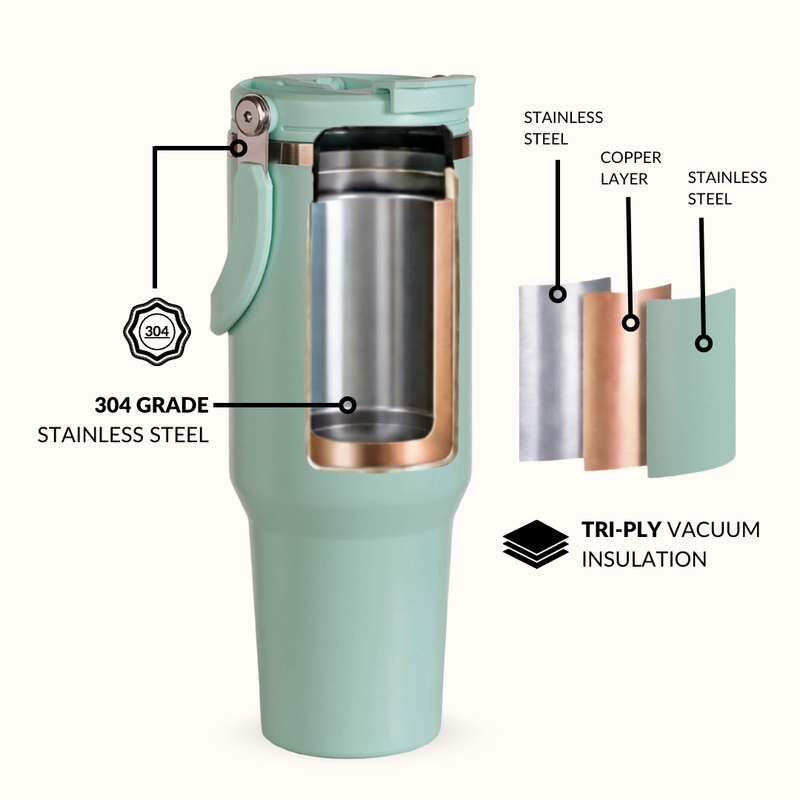 PickSip 40 Insulated Tumbler With Top Handle Coastal Malibu Blue 1200ml