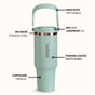 PickSip 40 Insulated Tumbler With Top Handle Coastal Malibu Blue 1200ml