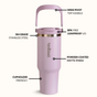 PickSip 40 Insulated Tumbler With Top Handle Lilac Haze 1200ml