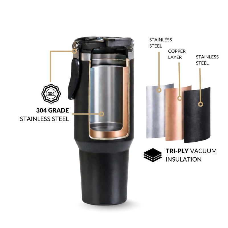 PickSip 40 Insulated Tumbler With Top Handle Black Noir 1200ml