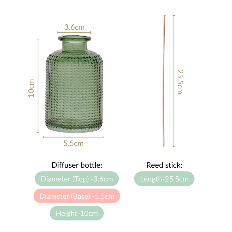 Set Of 3 Midnight Bloom Reed Diffuser