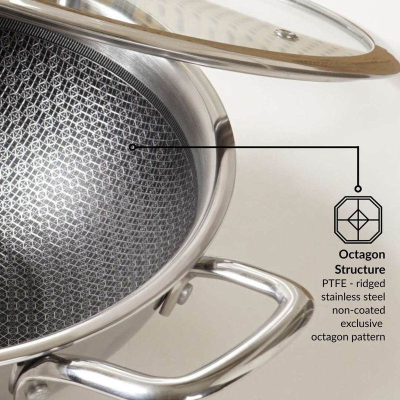 Honeycomb Non Stick Induction Friendly Triply Kadai With Lid 3500ml