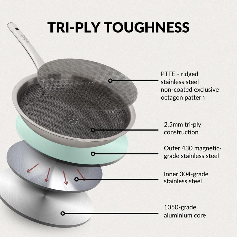 Non Stick Triply Induction Safe Honeycomb Frypan With Lid 2000ml