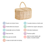 Sabai Sustainable Picnic Basket