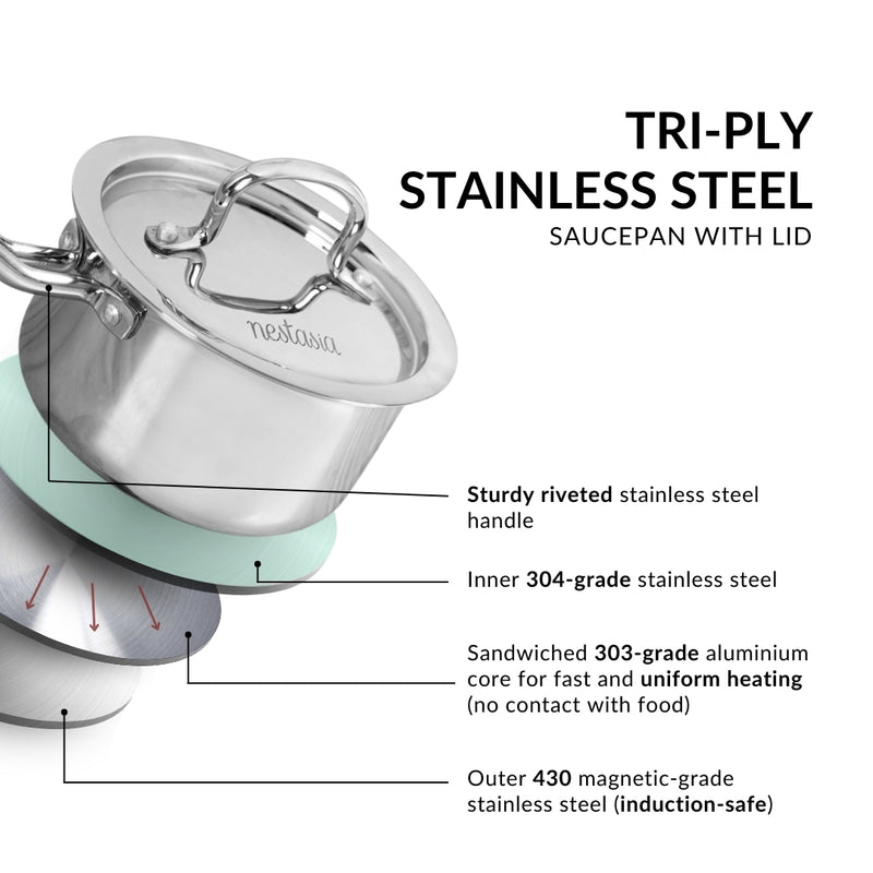 Sandwiched Tri Ply Stainless Steel Saucepan 1100ml