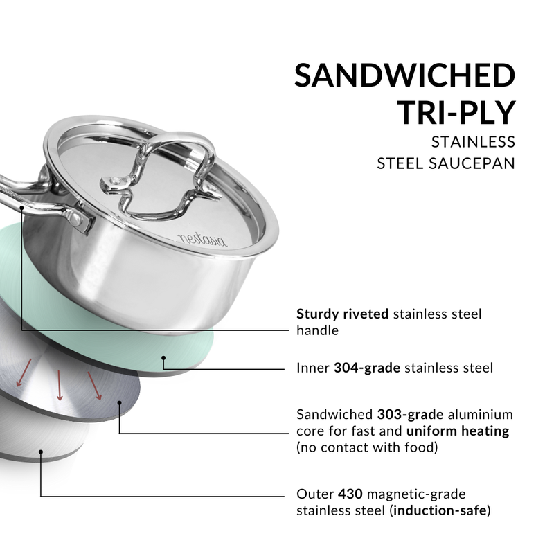 Sandwiched Tri Ply Stainless Steel Saucepan 1500ml