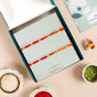 Simply Traditional Rakhi Gift Set