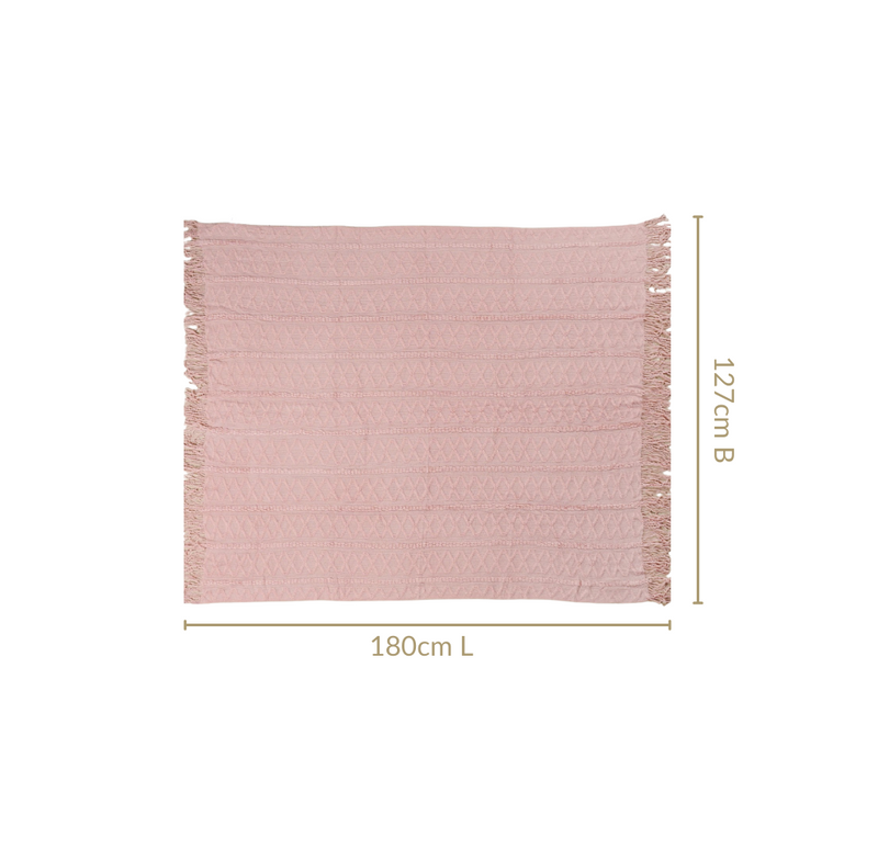 Softcore Blush Pink Throw