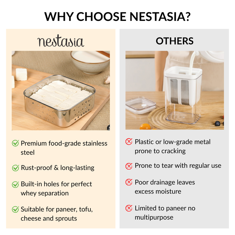 Stainless Steel Paneer Maker Mould Press