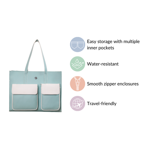 Multi-Use Vegan Leather Travel Bag Set Of 4 Turquoise